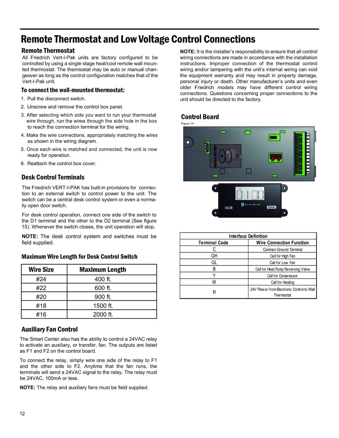 Friedrich 920-075-13 (1-11) Remote Thermostat and LOW Voltage Control Connections, To Connect the WALL-MOUNTED Thermostat 