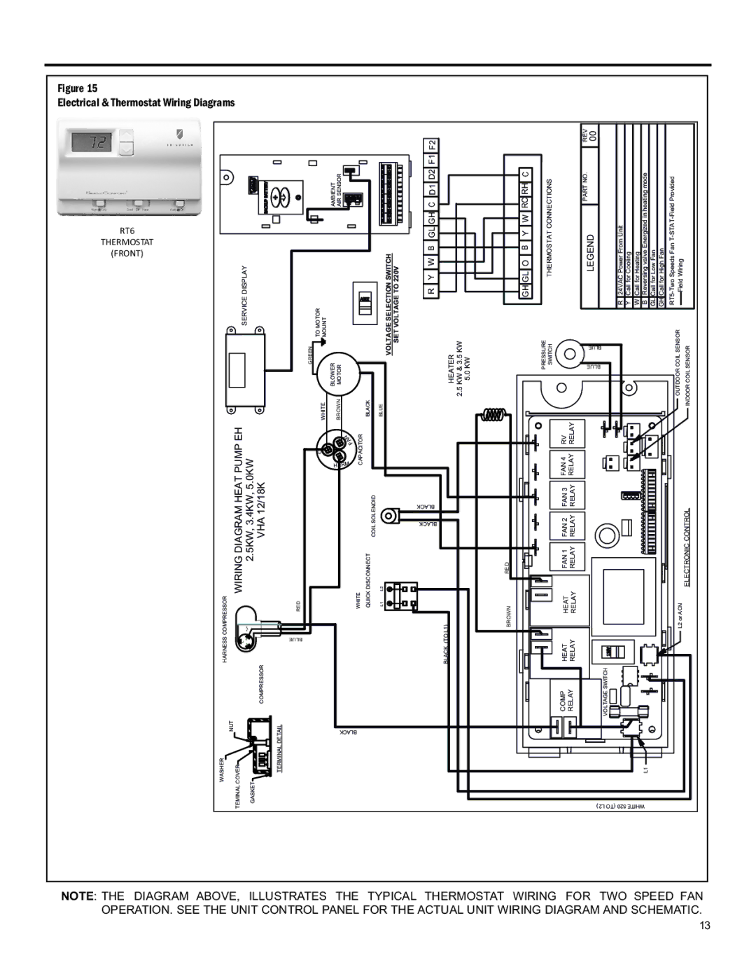 Friedrich 920-075-13 (1-11) operation manual Pump EH, W B GL GH C D1 D2 GH GL O B Y W RC RH C 