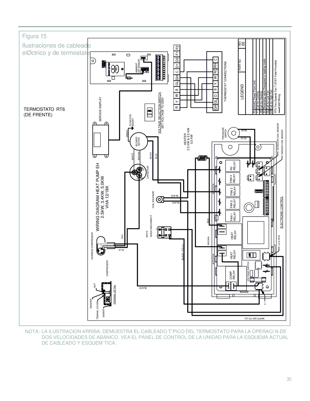 Friedrich 920-075-13 (1-11) Figura Ilustraciones DE Cableado Eléctrico Y DE Termostato, Termostato RT6 DE Frente 