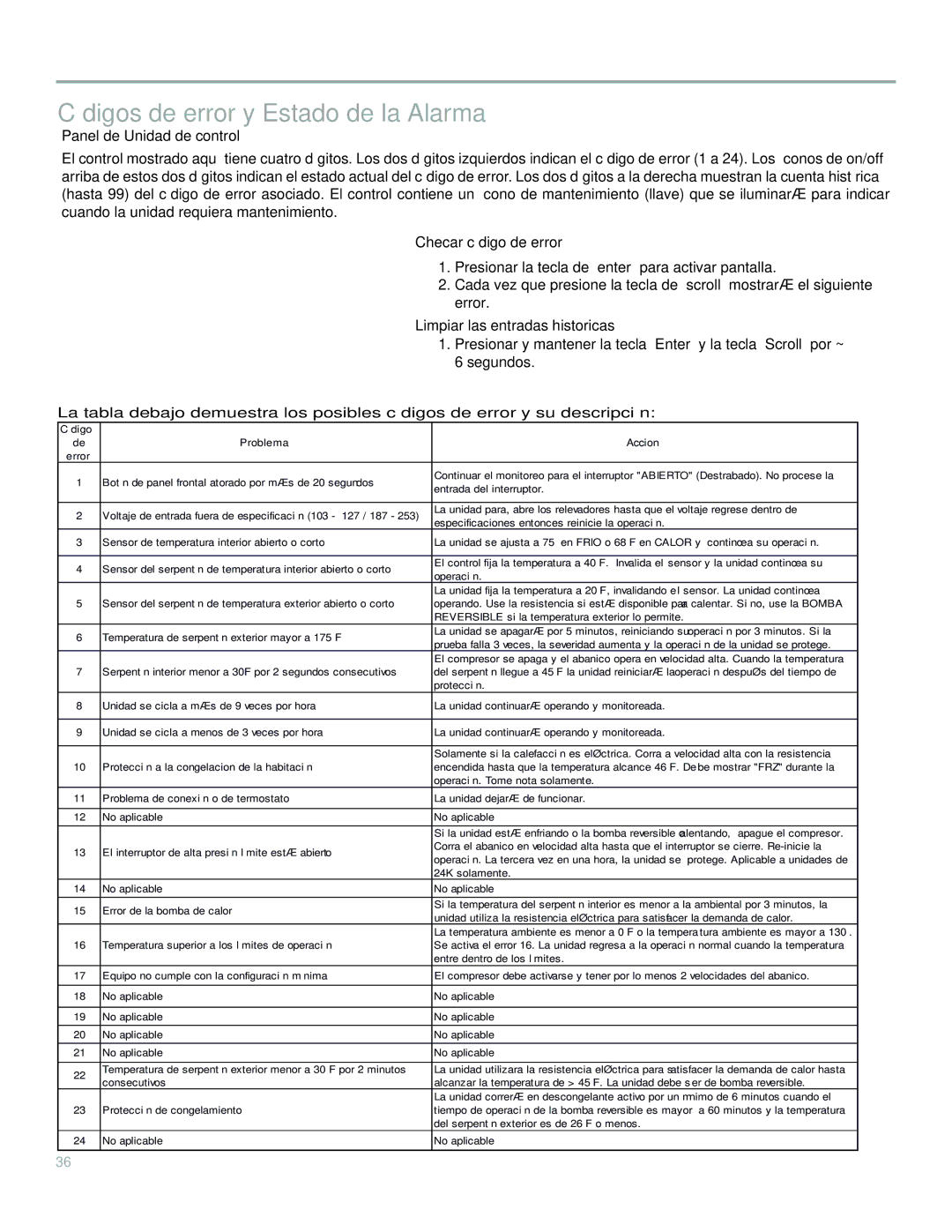 Friedrich 920-075-13 (1-11) Códigos DE Error Y Estado DE LA Alarma, Panel DE Unidad DE Control, Checar código de error 