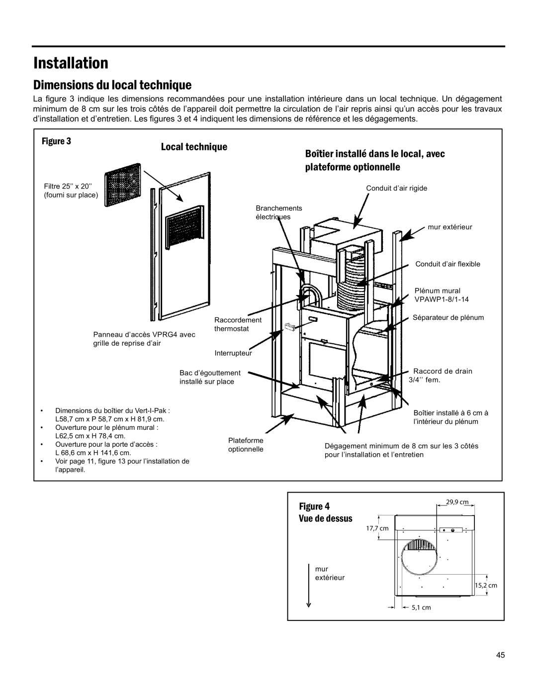 Friedrich 920-075-13 (1-11) operation manual Dimensions DU Local Technique, VUE DE Dessus, Fourni SUR Place, Thermostat 