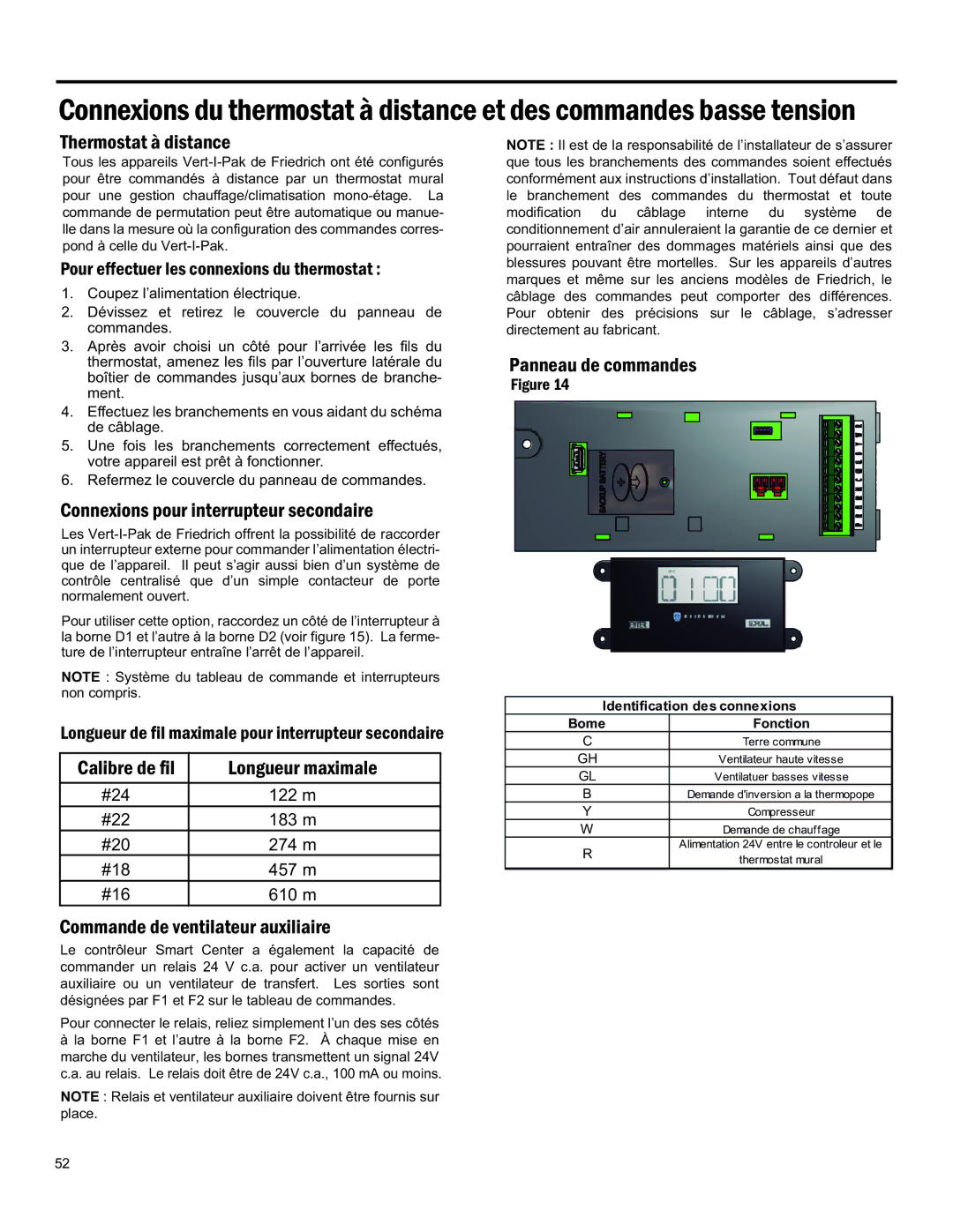 Friedrich 920-075-13 (1-11) Pour Effectuer LES Connexions DU Thermostat, Refermez LE Couvercle DU Panneau DE Commandes 