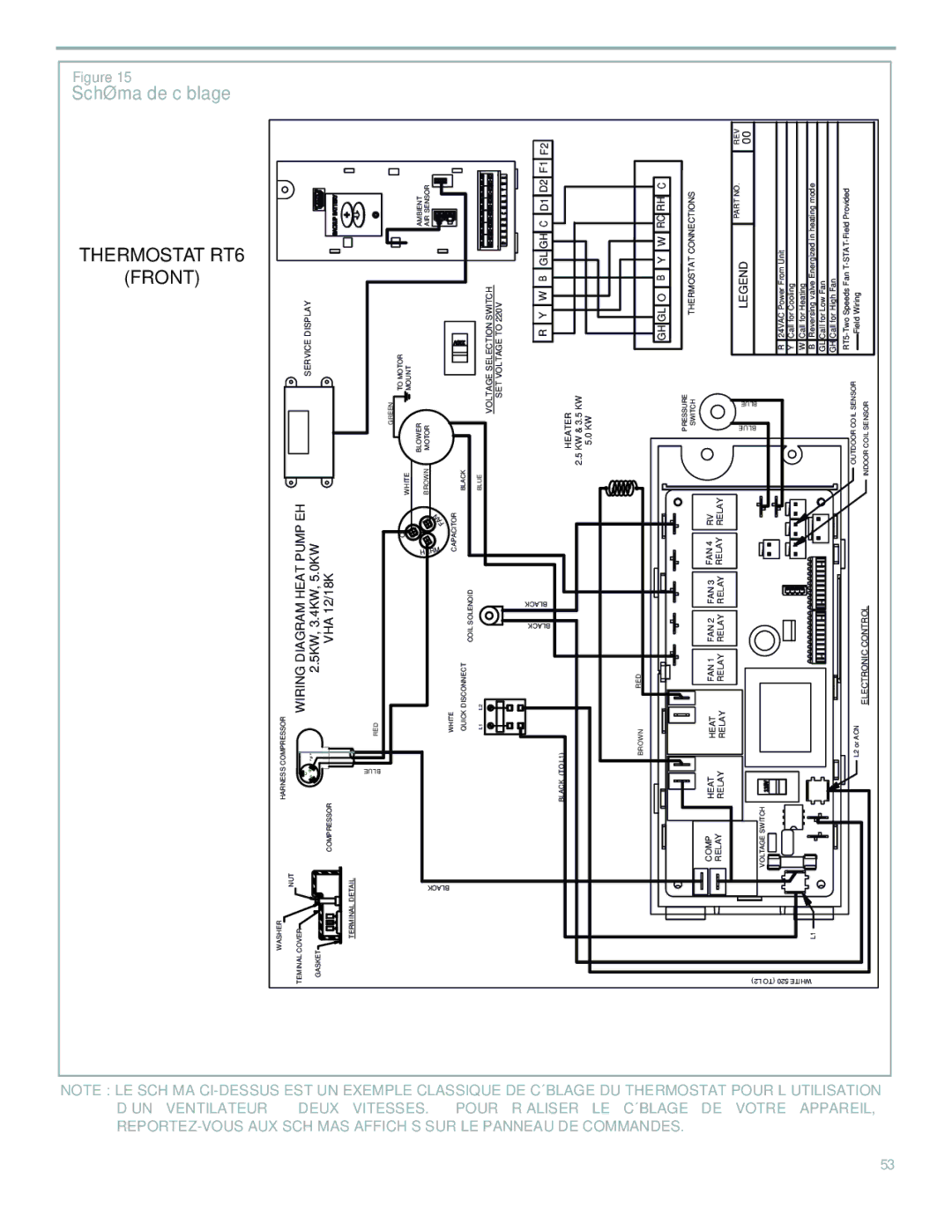 Friedrich 920-075-13 (1-11) operation manual Thermostat RT6 Front, Schéma DE Câblage 