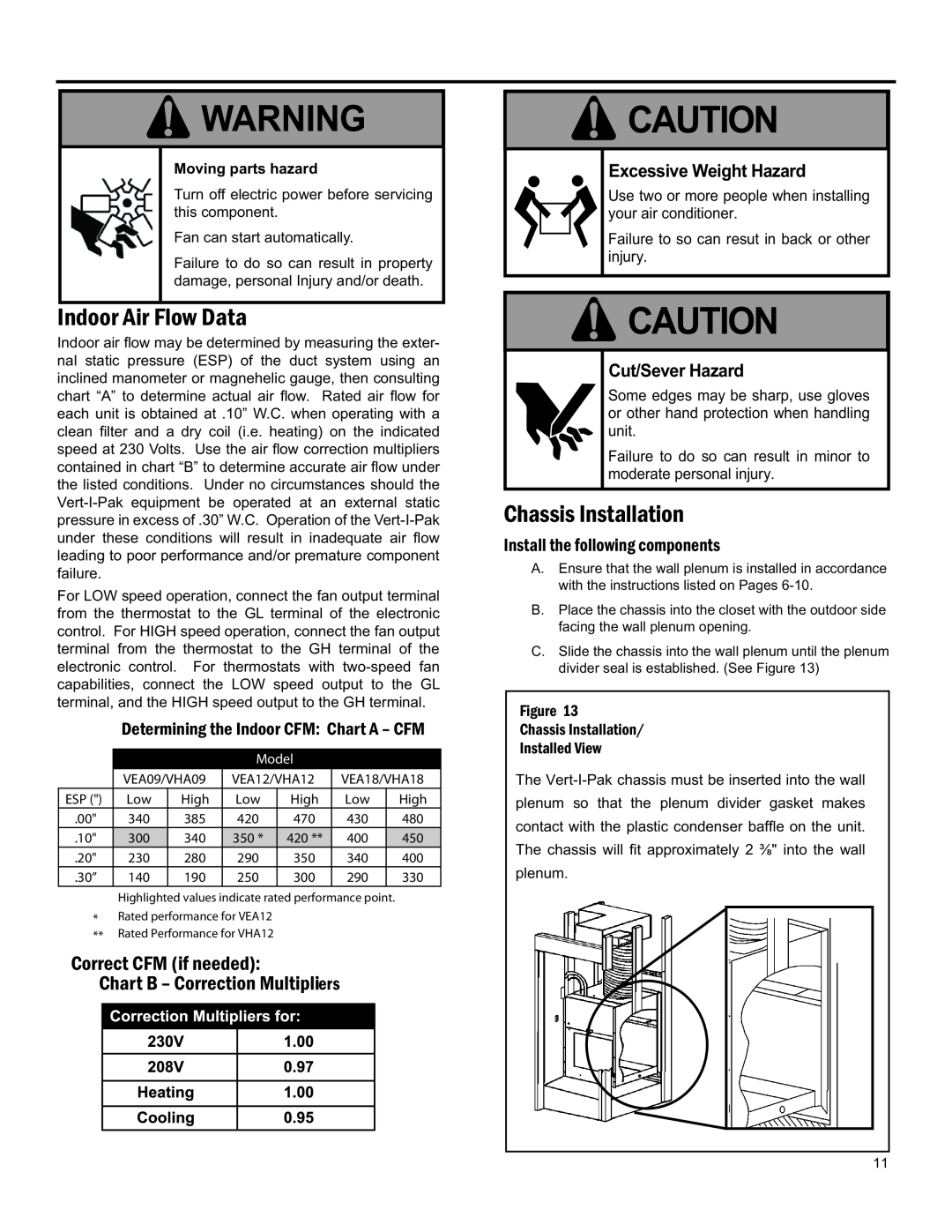 Friedrich 920-075-13 (1-11) Indoor Air Flow Data, Excessive Weight Hazard, Cut/Sever Hazard, Chassis Installation, Injury 