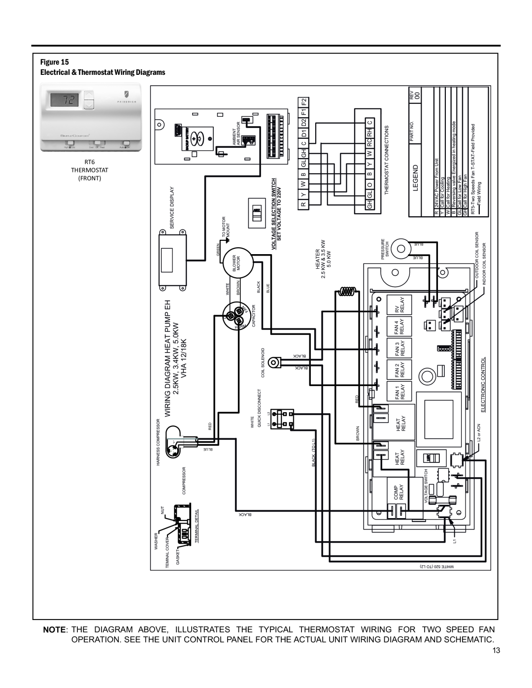 Friedrich 920-075-13 (1-11) Pump Eh, 2.5KW, 3.4KW, 5.0KW, Front, Figure, Electrical & Thermostat Wiring Diagrams 