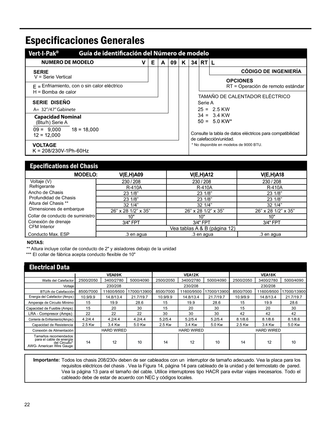 Friedrich 920-075-13 (1-11) Especificaciones Generales, Vert-I-Pak, Numero De Modelo, Capacidad Nominal, Electrical Data 