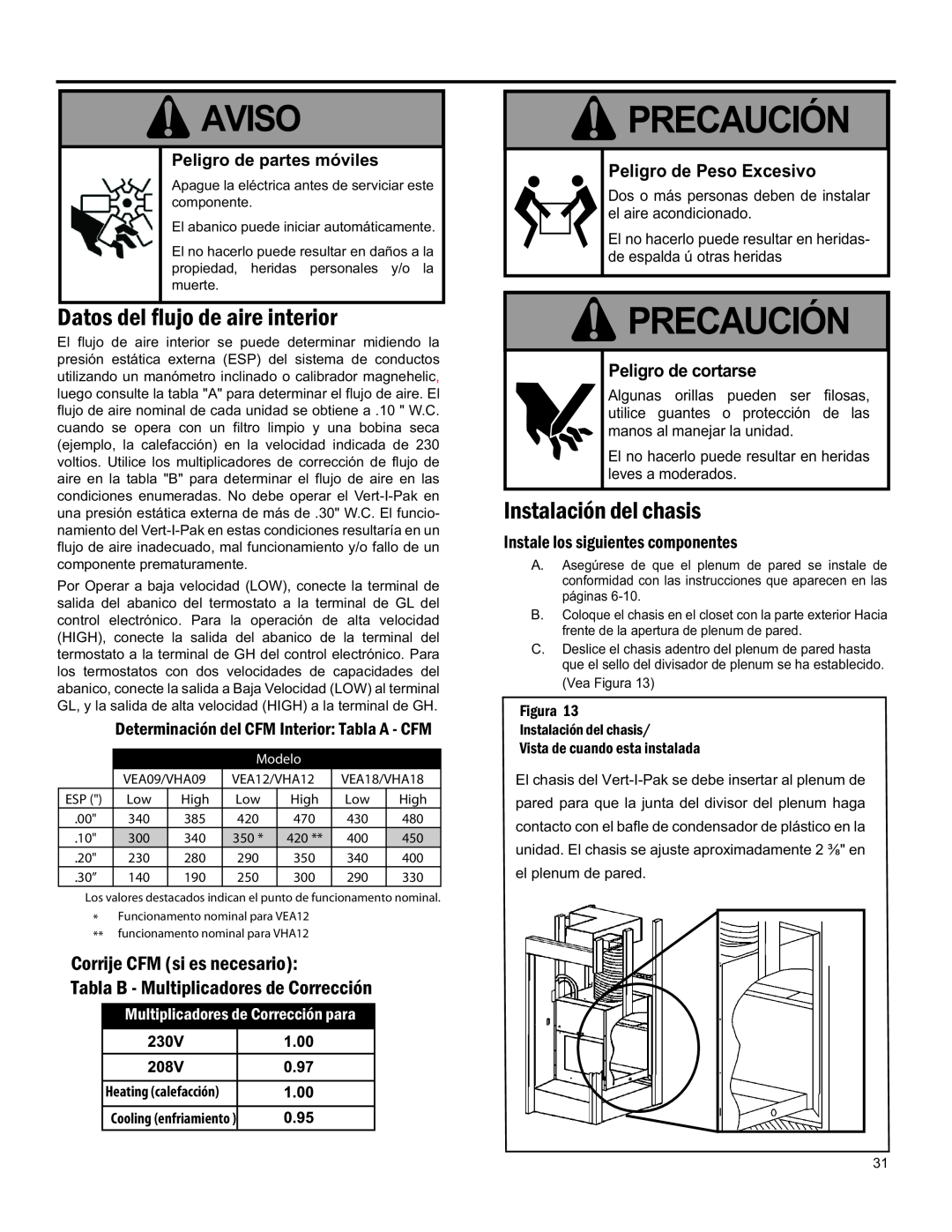 Friedrich 920-075-13 (1-11) operation manual Precaución, Aviso, Peligro de partes móviles, Datos Del Flujo De Aire Interior 