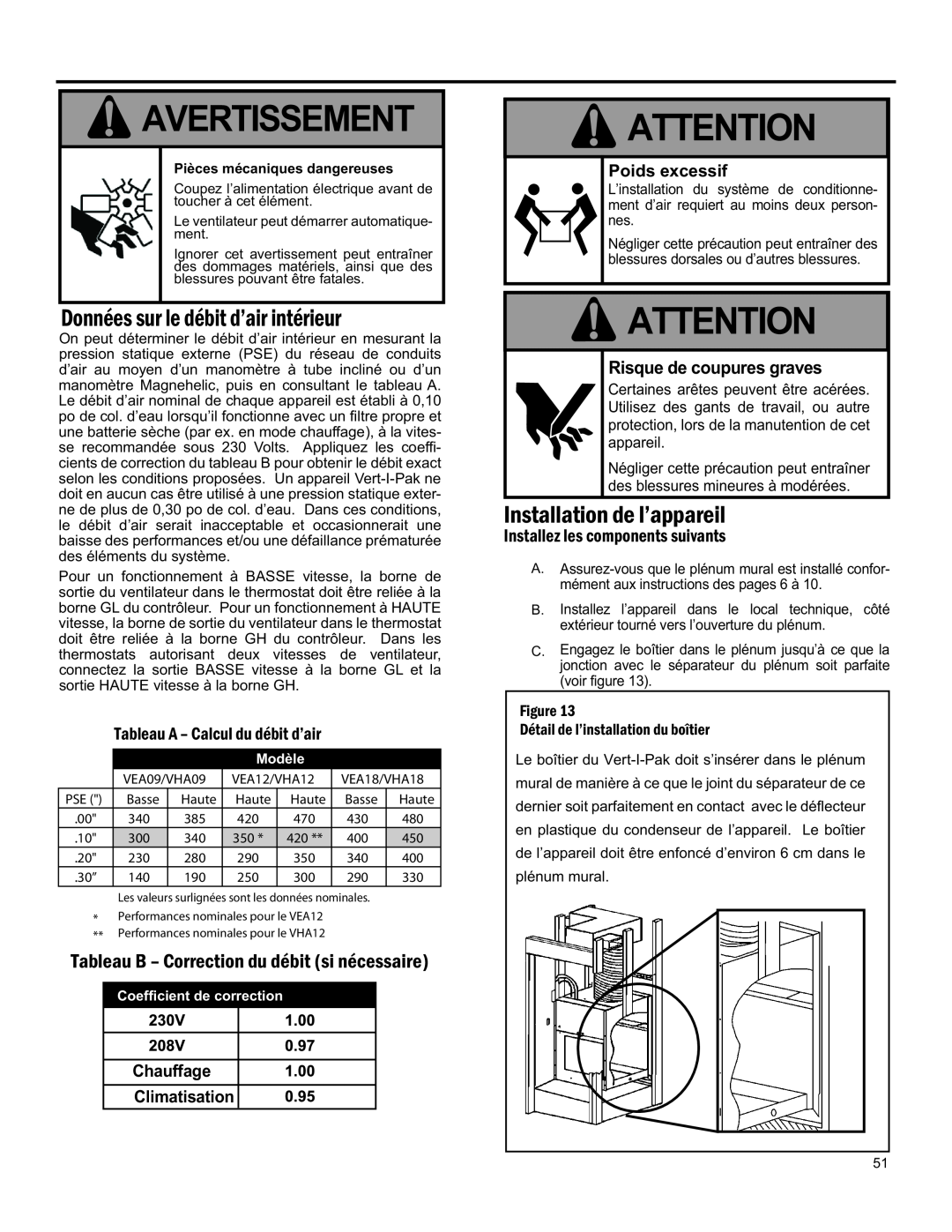 Friedrich 920-075-13 (1-11) Avertissement, Données Sur Le Débit D’Air Intérieur, Chauffage Climatisation, Poids excessif 