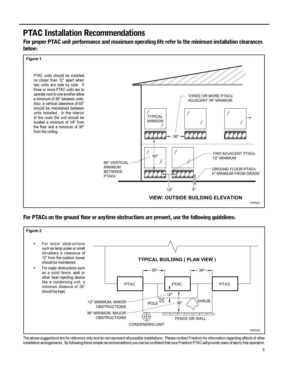 Friedrich 920-087-09 (12/10) operation manual Ptac Installation Recommendations, Typical Building Plan View 