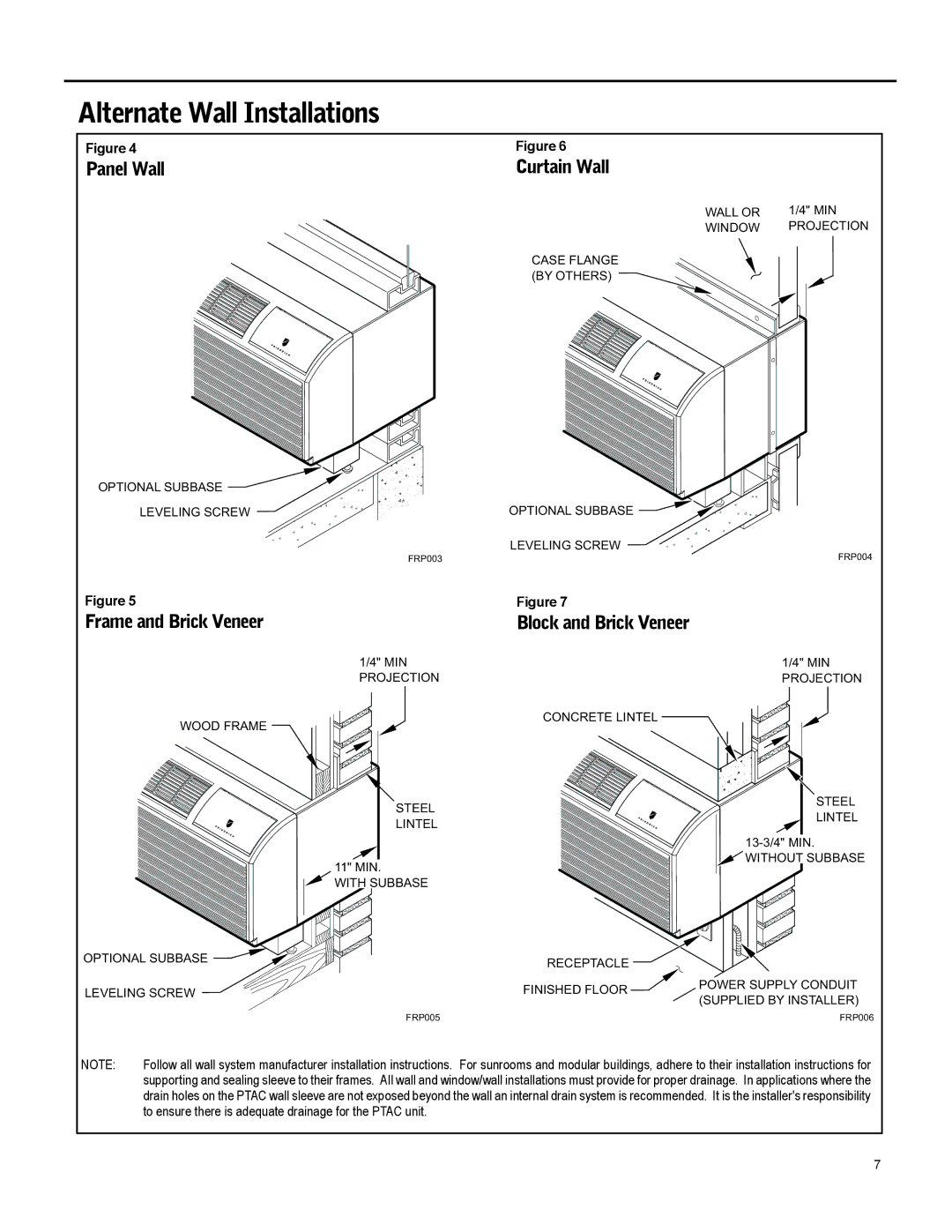 Friedrich 920-087-09 (12/10) Alternate Wall Installations, Panel Wall, Frame and Brick Veneer, Curtain Wall 