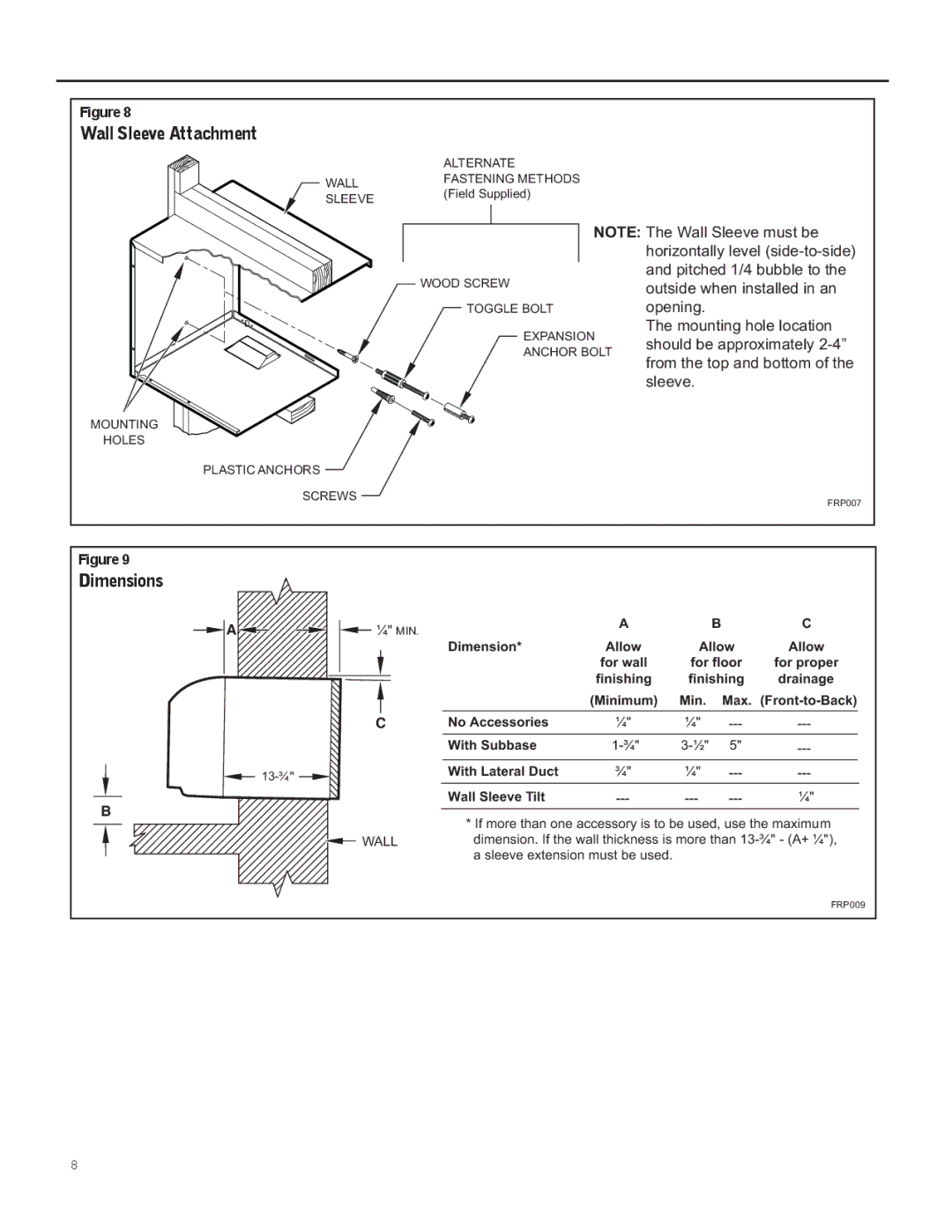 Friedrich 920-087-09 (12/10) operation manual Wall Sleeve Attachment, Dimensions 