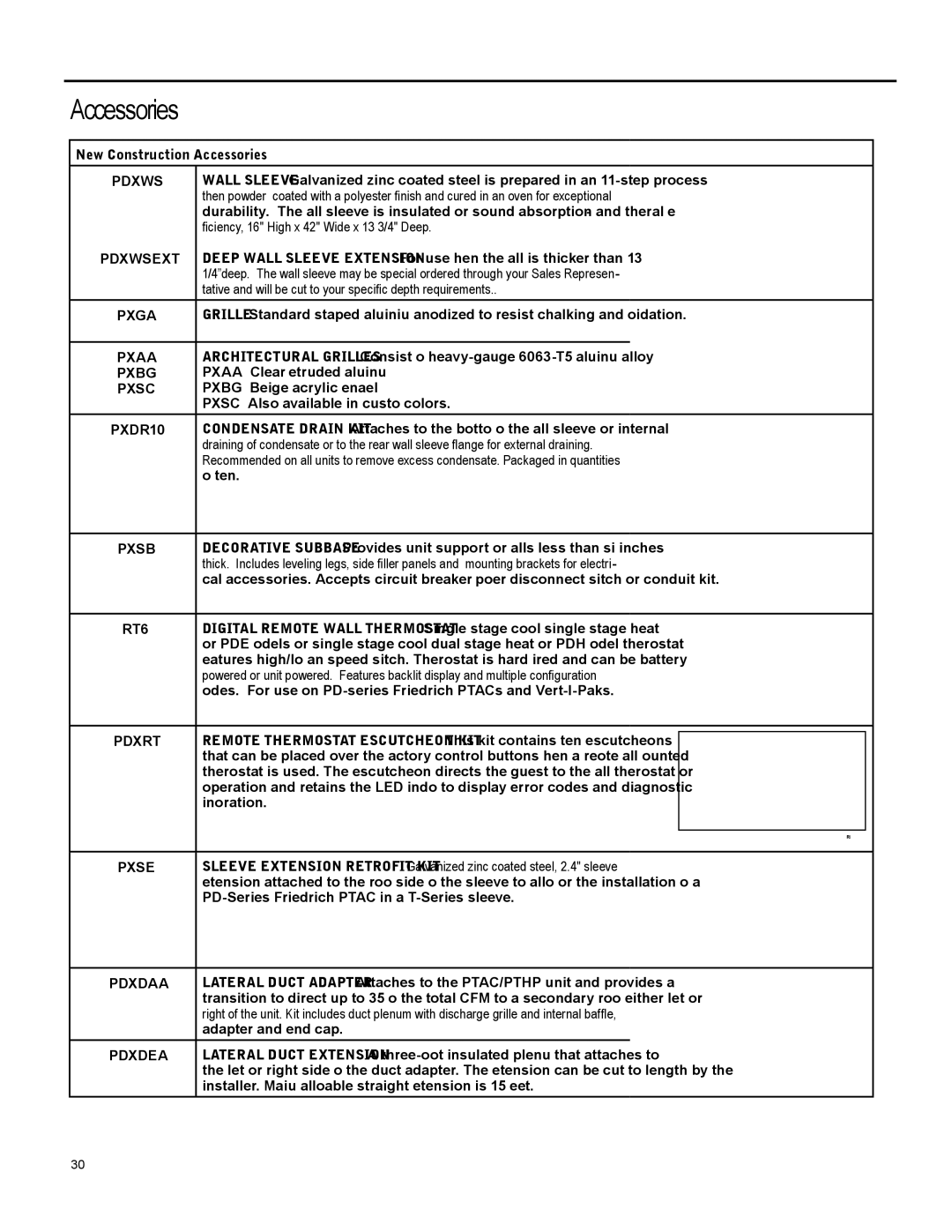 Friedrich 920-087-09 operation manual New Construction Accessories 