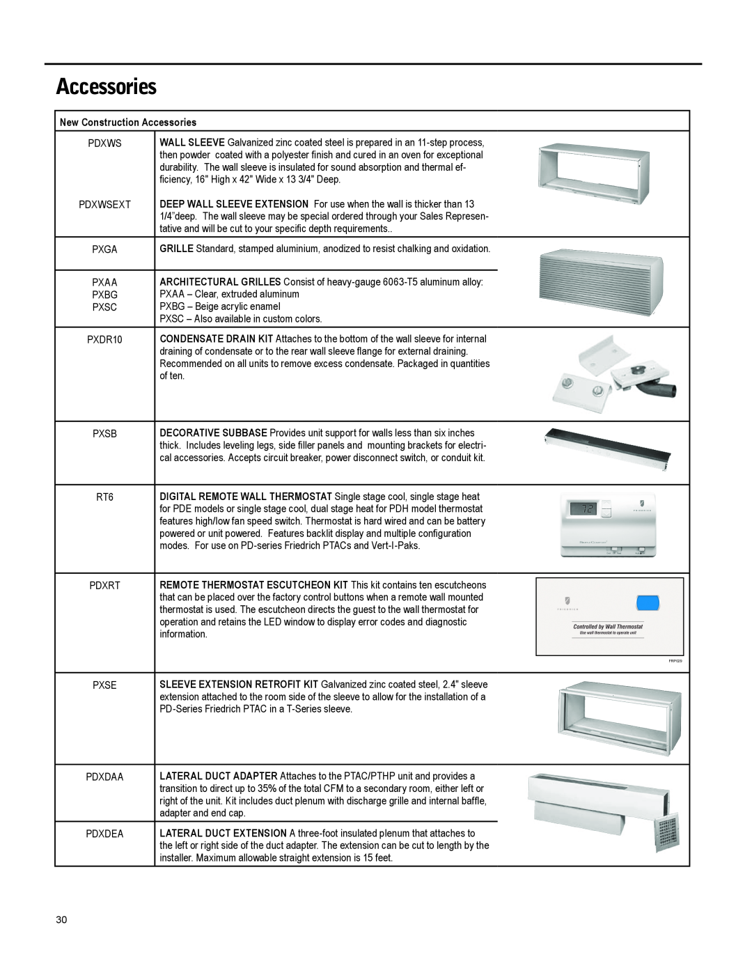Friedrich 920-087-09 operation manual New Construction Accessories 