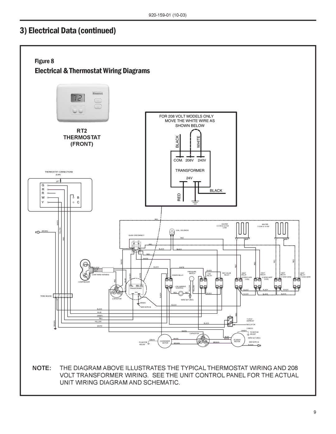 Friedrich 920-159-01 (10-03) operation manual Electrical Data, Electrical & Thermostat Wiring Diagrams 