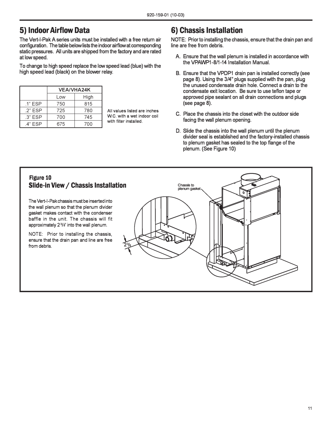 Friedrich 920-159-01 (10-03) operation manual Indoor Airflow Data, Slide-inView / Chassis Installation 