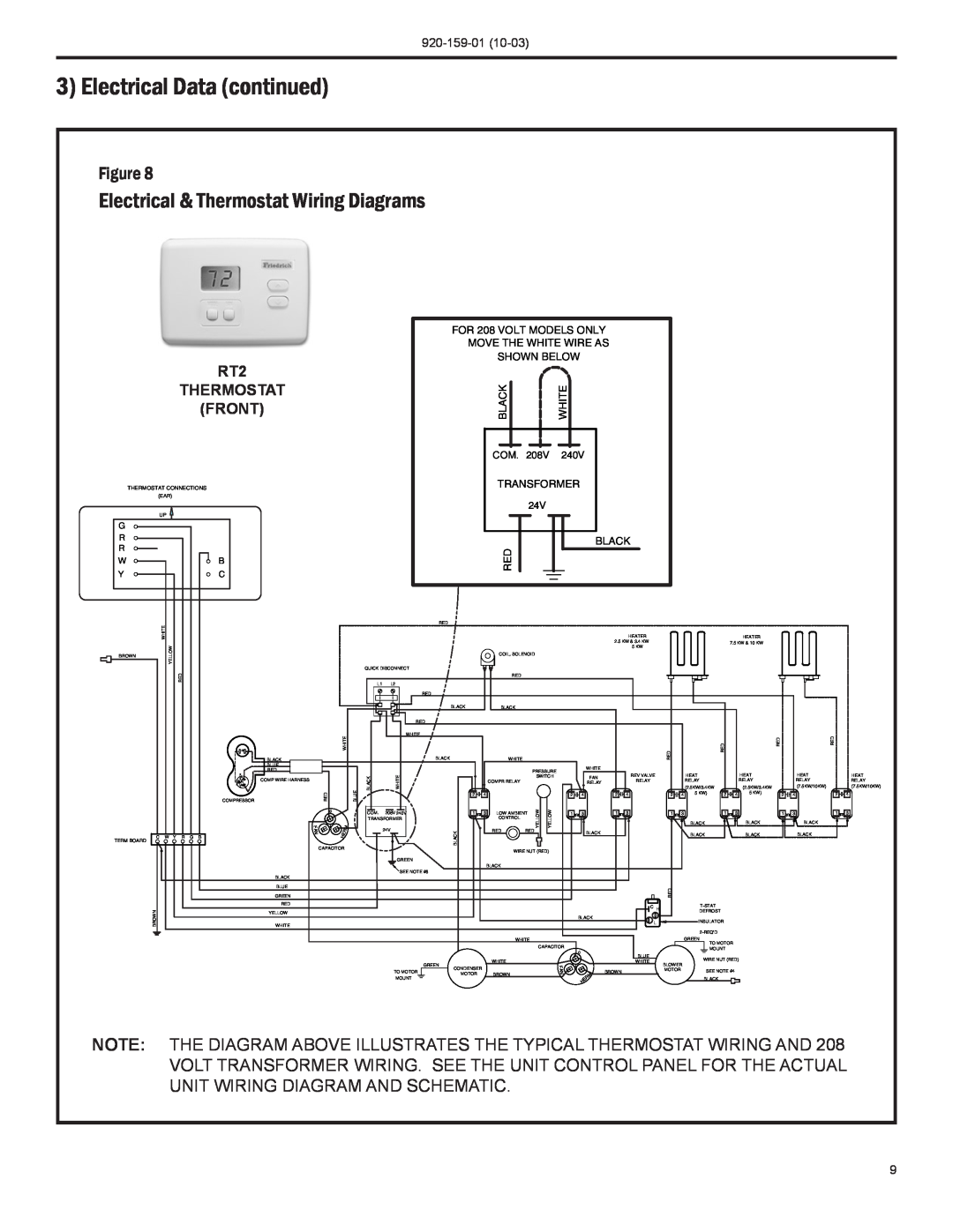 Friedrich 920-159-01 (10-03) Electrical Data continued, Electrical & Thermostat Wiring Diagrams, Shown Below, Black, White 