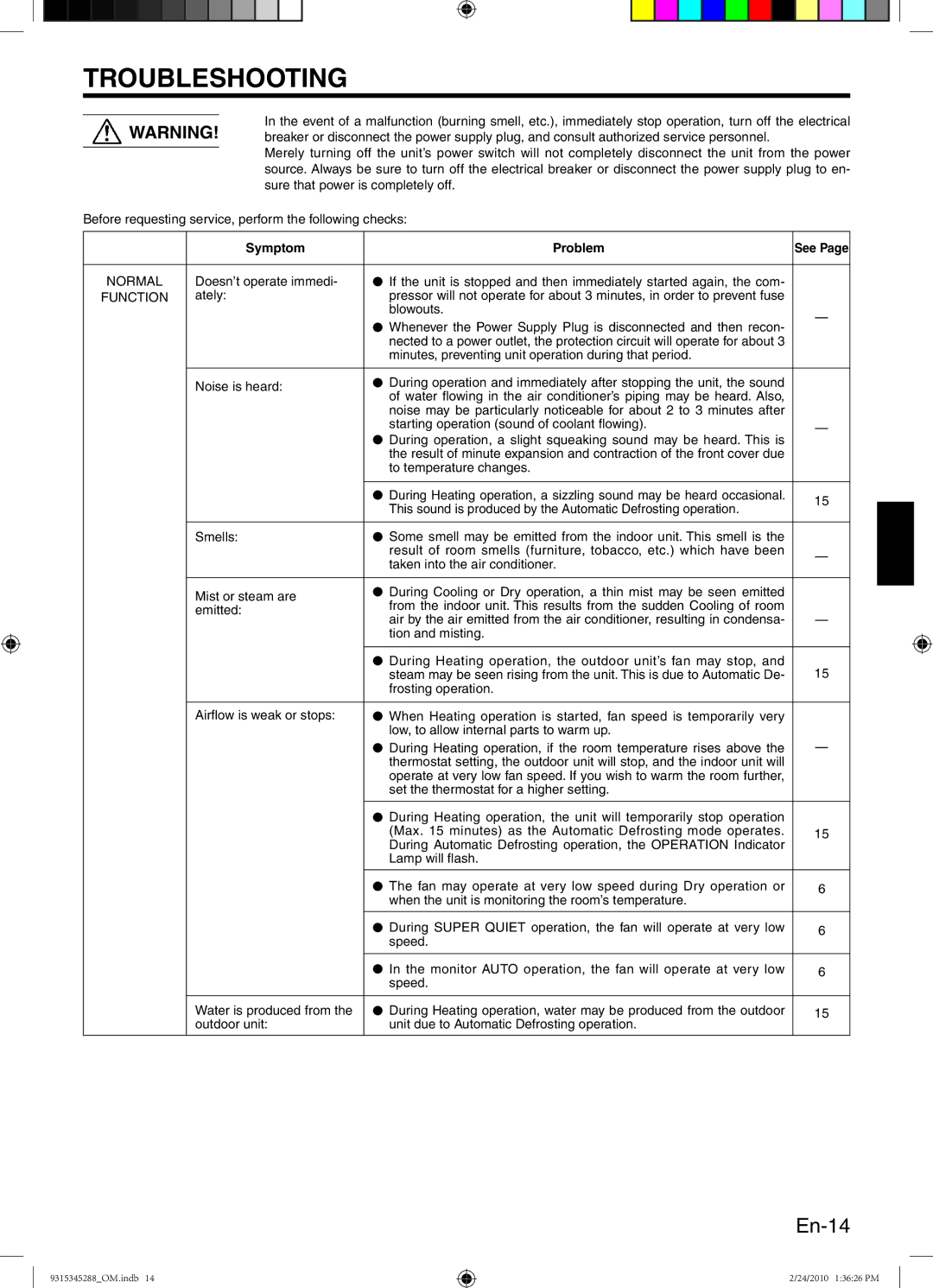 Friedrich 9315345288 manual Troubleshooting, En-14, Symptom Problem, Normal, Function 