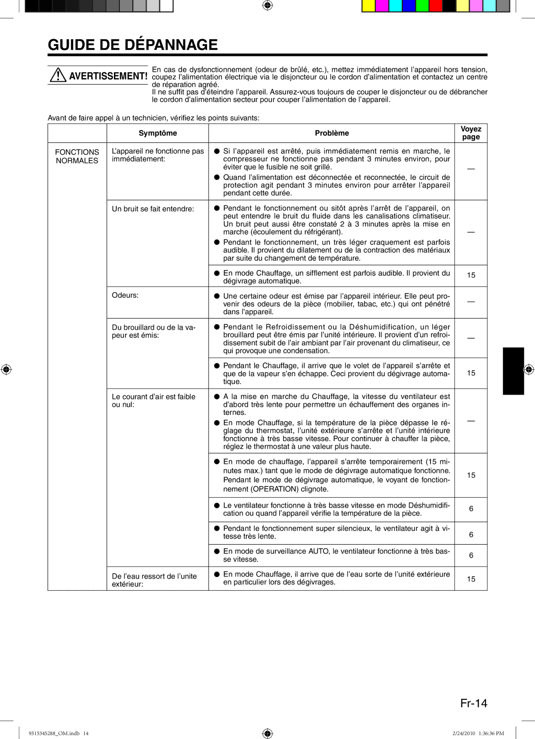 Friedrich 9315345288 manual Guide DE Dépannage, Fr-14, Symptôme Problème Voyez, Fonctions, Normales 