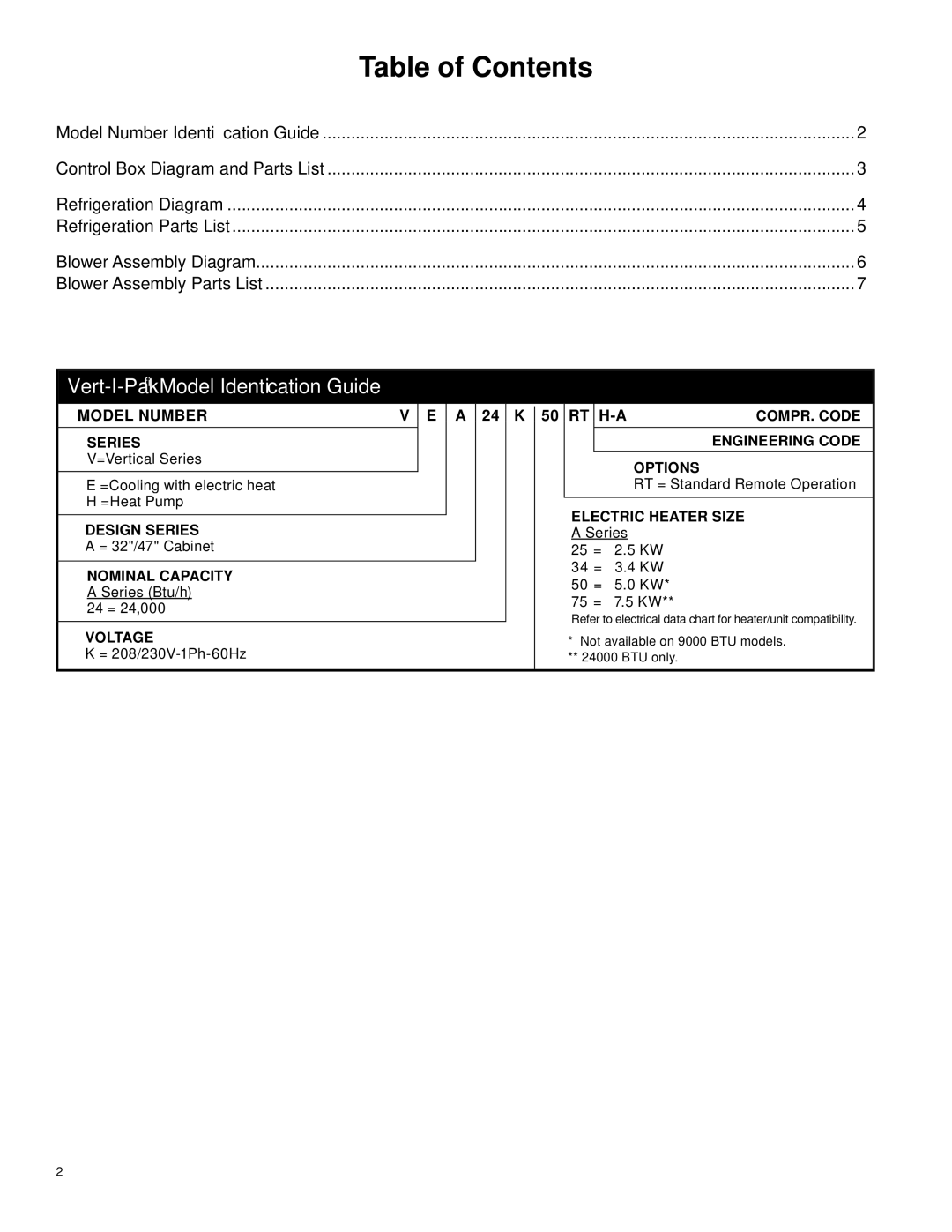 Friedrich A Series / 24, 000 BTU/h manual Table of Contents 