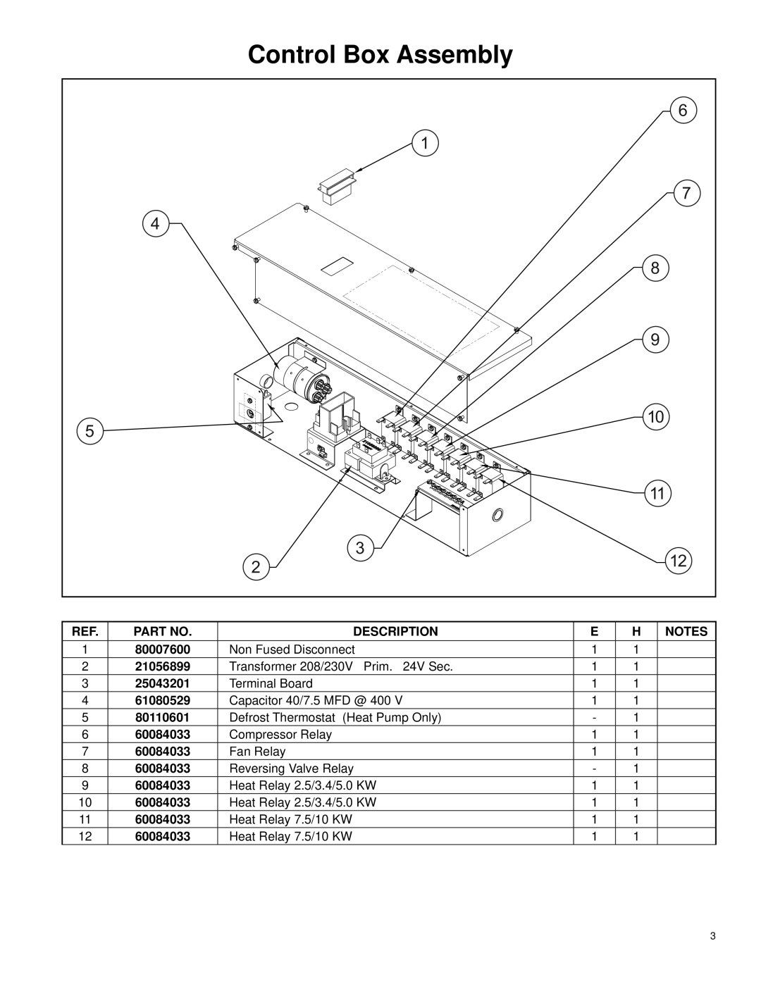 Friedrich 000 BTU/h, A Series / 24 manual Control Box Assembly, Description 