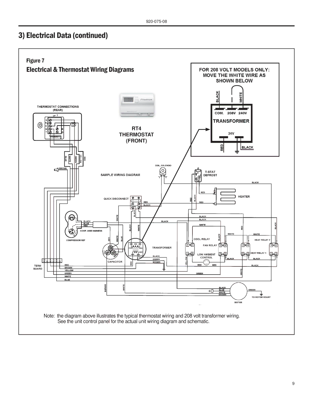 Friedrich A-SERIES manual Electrical & Thermostat Wiring Diagrams 