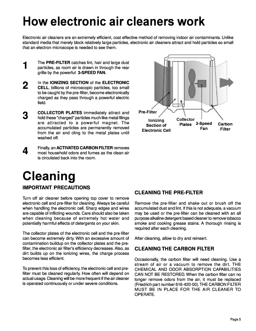 Friedrich C-90A How electronic air cleaners work, Important Precautions, Cleaning The Pre-Filter, Collector, Carbon 