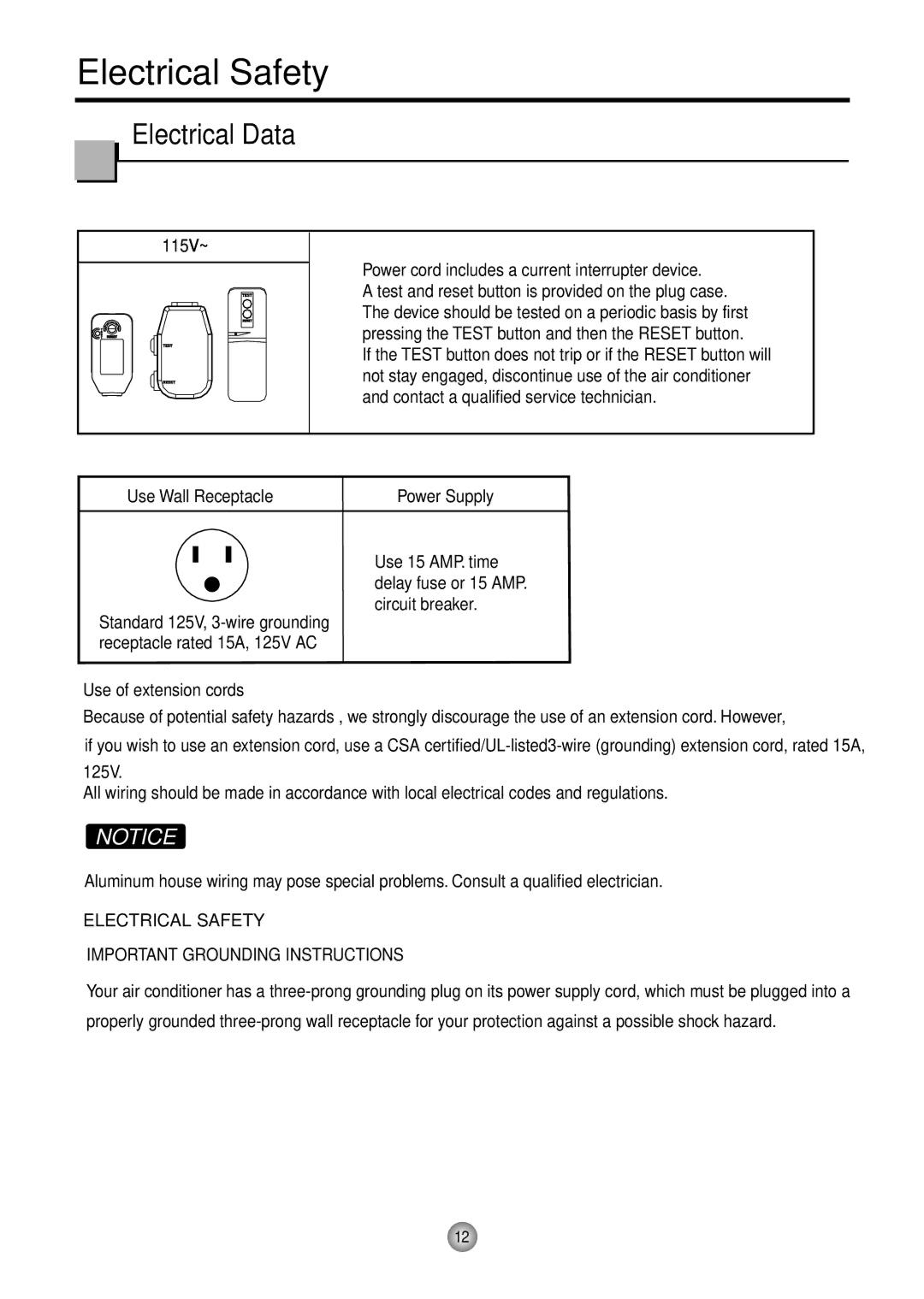 Friedrich CP05 CP Line operation manual Electrical Safety, Electrical Data, Important Grounding Instructions 