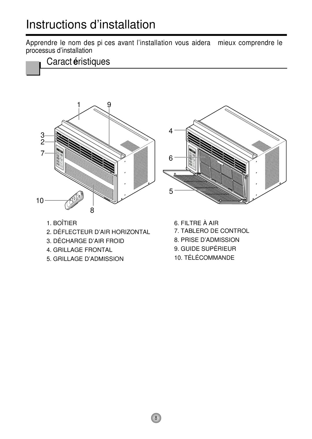 Friedrich CP05 CP Line operation manual Instructions dinstallation, Caracté ristiques 