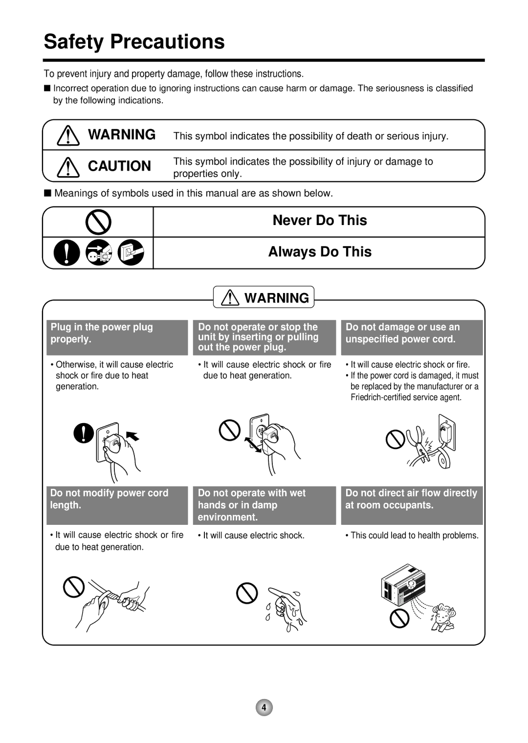 Friedrich CP05 CP Line operation manual Safety Precautions, Never Do This Always Do This 