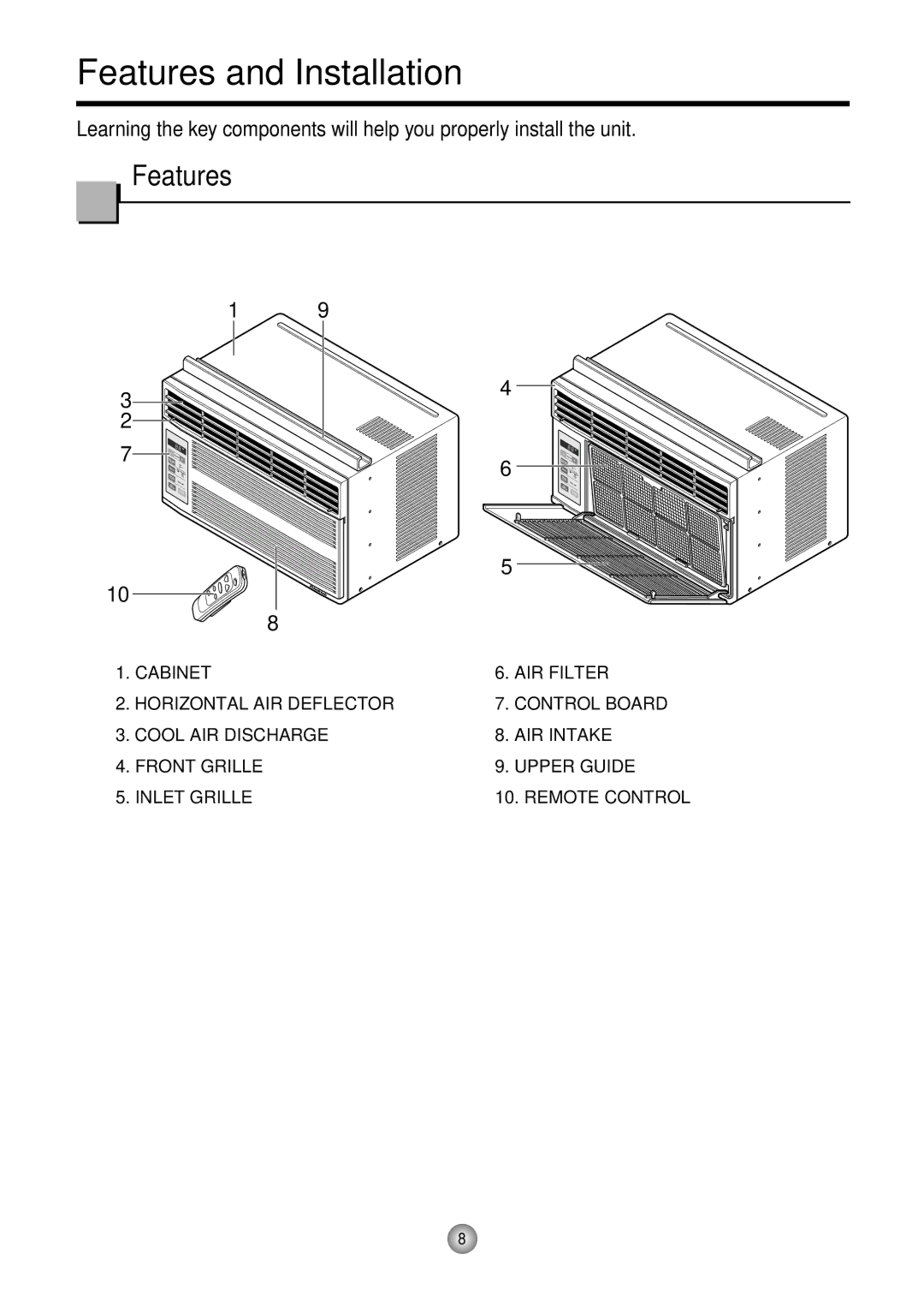 Friedrich CP05 CP Line operation manual Features and Installation 