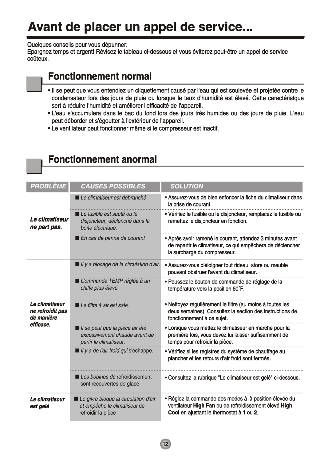 Friedrich CP05 manual 