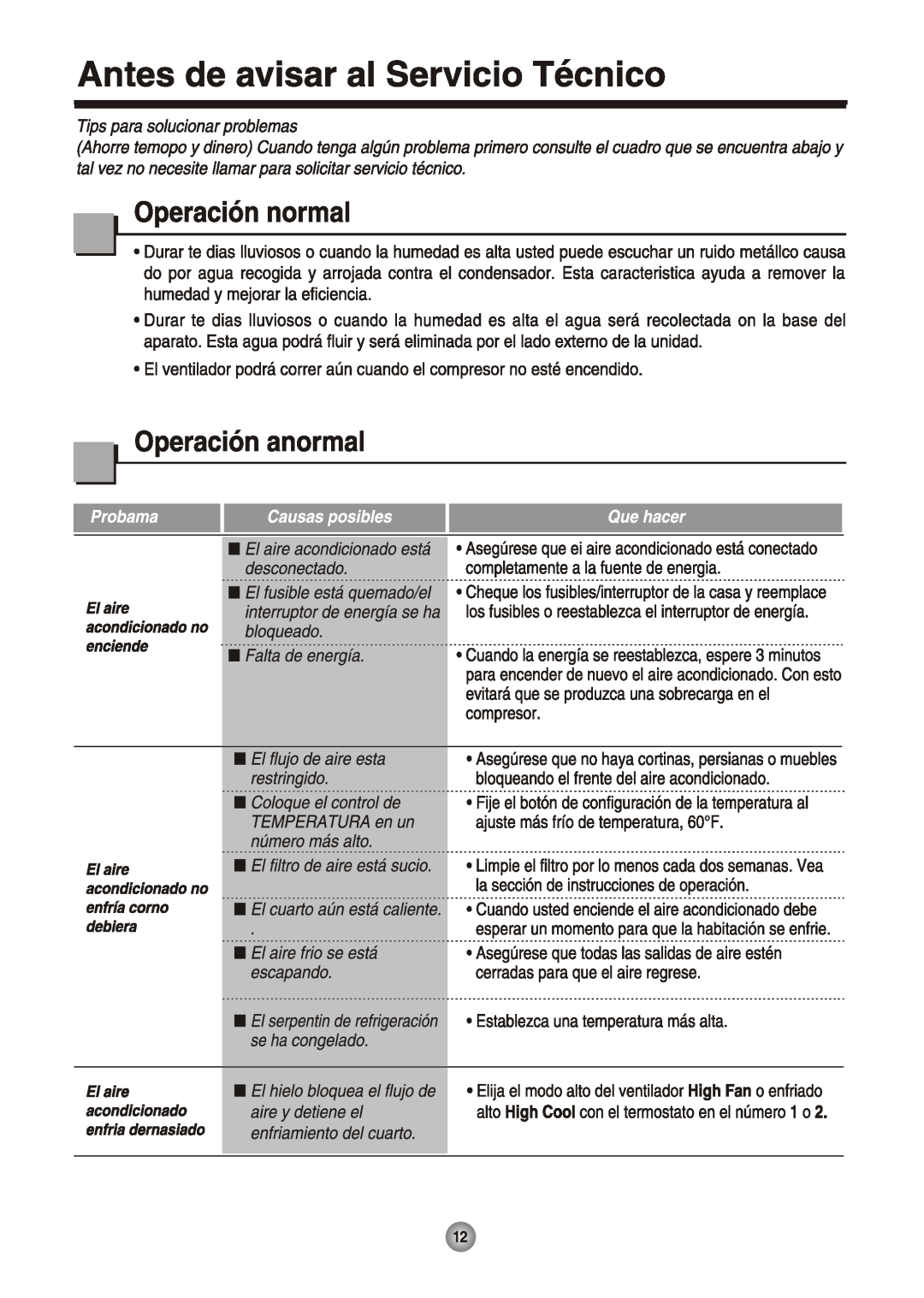 Friedrich CP05 manual 