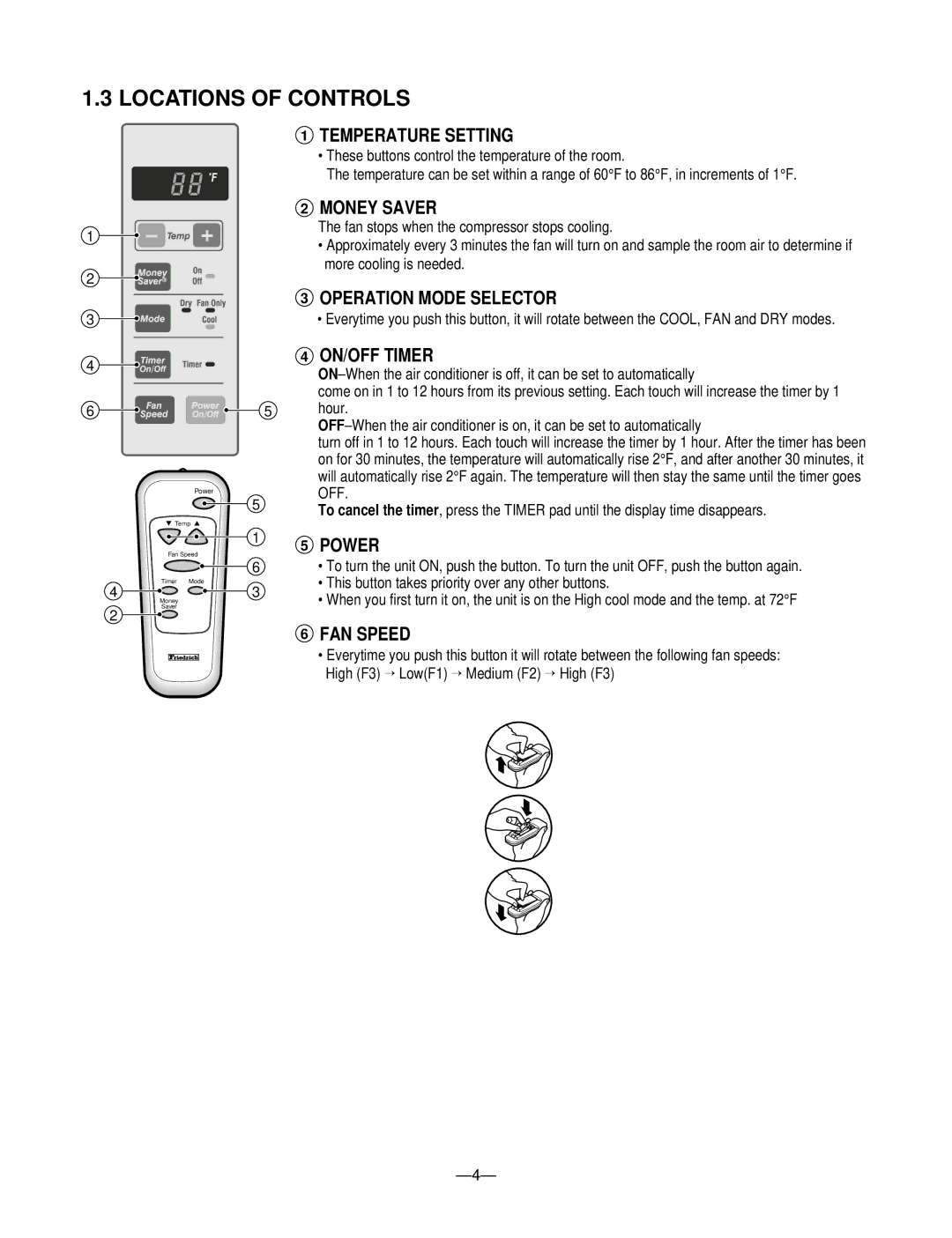 Friedrich CP05C10 manual Locations of Controls 