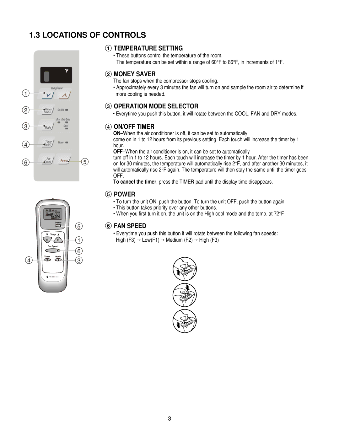 Friedrich CP05N10A manual Locations of Controls 