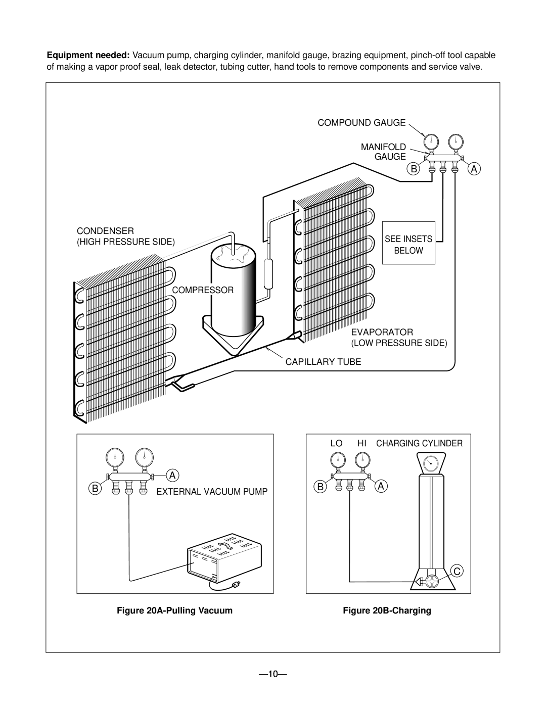 Friedrich CP05N10A manual A-PullingVacuum, B-Charging 
