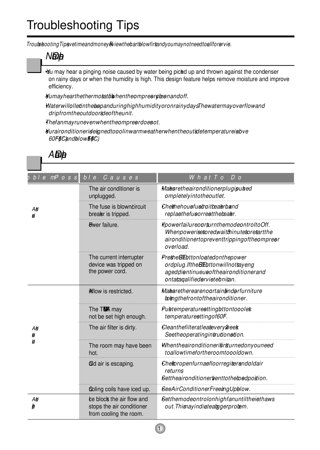 Friedrich CP06/CP08 manual Troubleshooting Tips, Normal Operation 