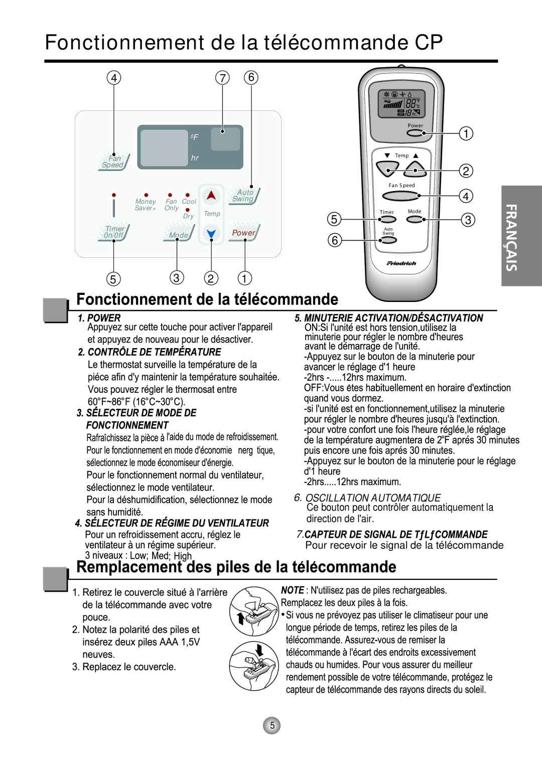 Friedrich CP06/CP08 manual Fonctionnement de la télécommande CP, Oscillation Automatique 