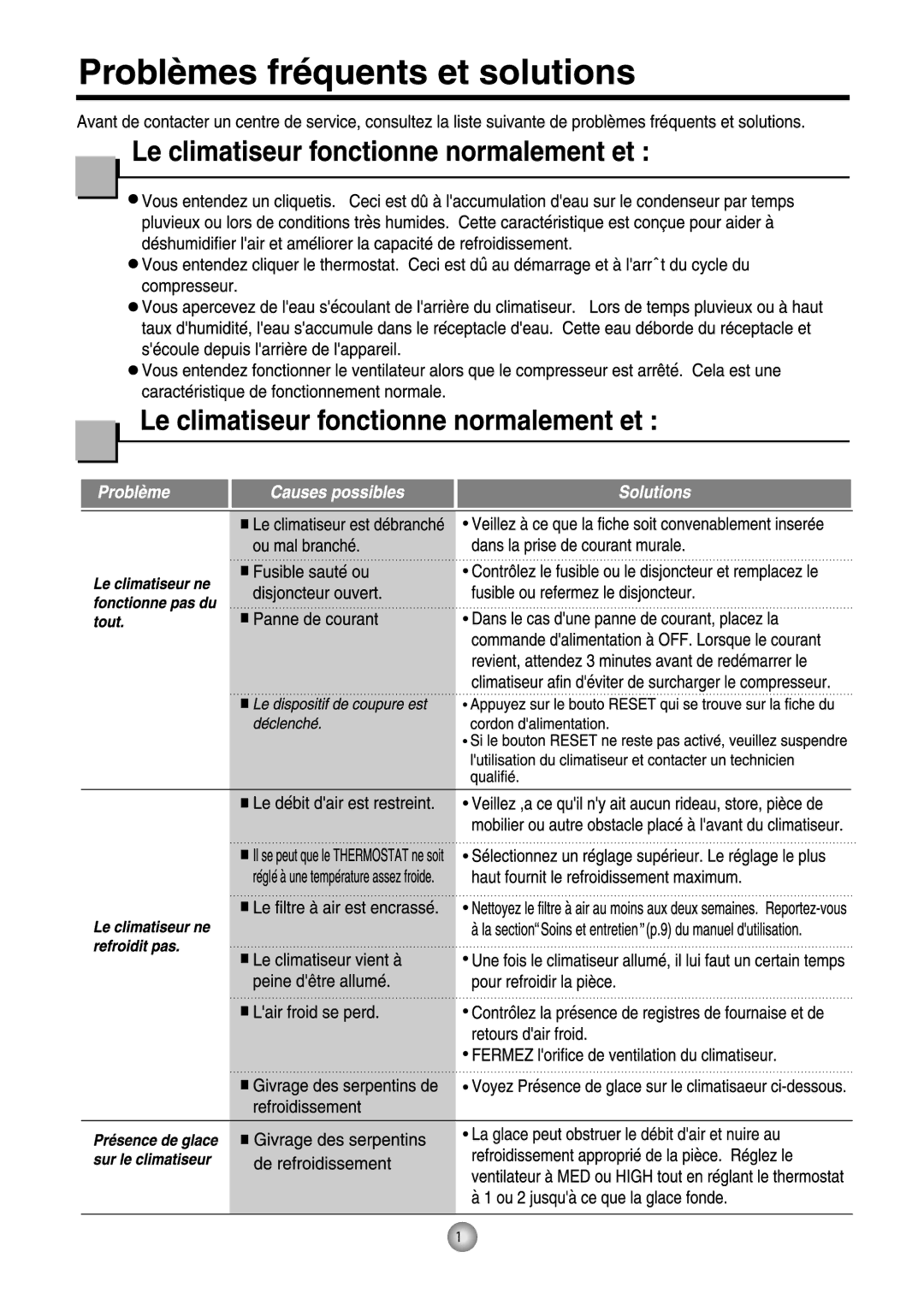 Friedrich CP06/CP08 manual 