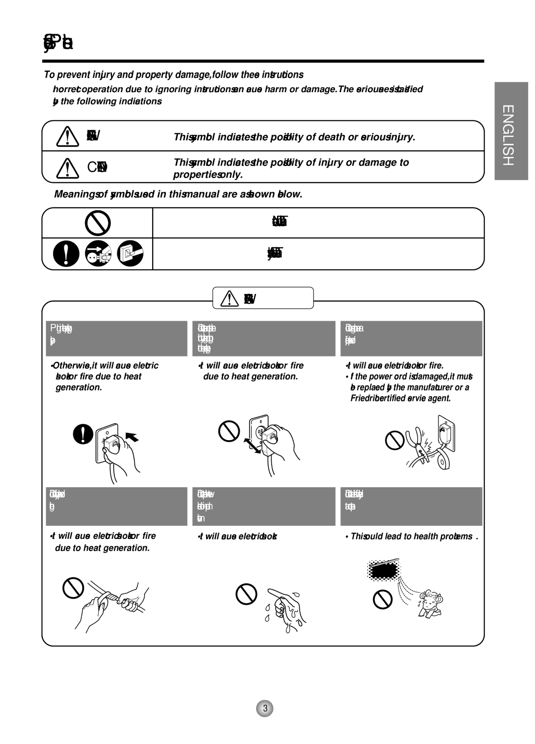 Friedrich CP06/CP08 manual Safety Precautions, English 