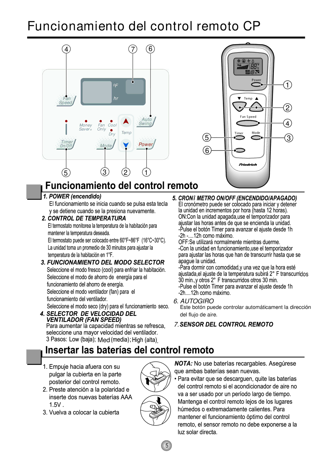 Friedrich CP06/CP08 manual Funcionamiento del control remoto CP 