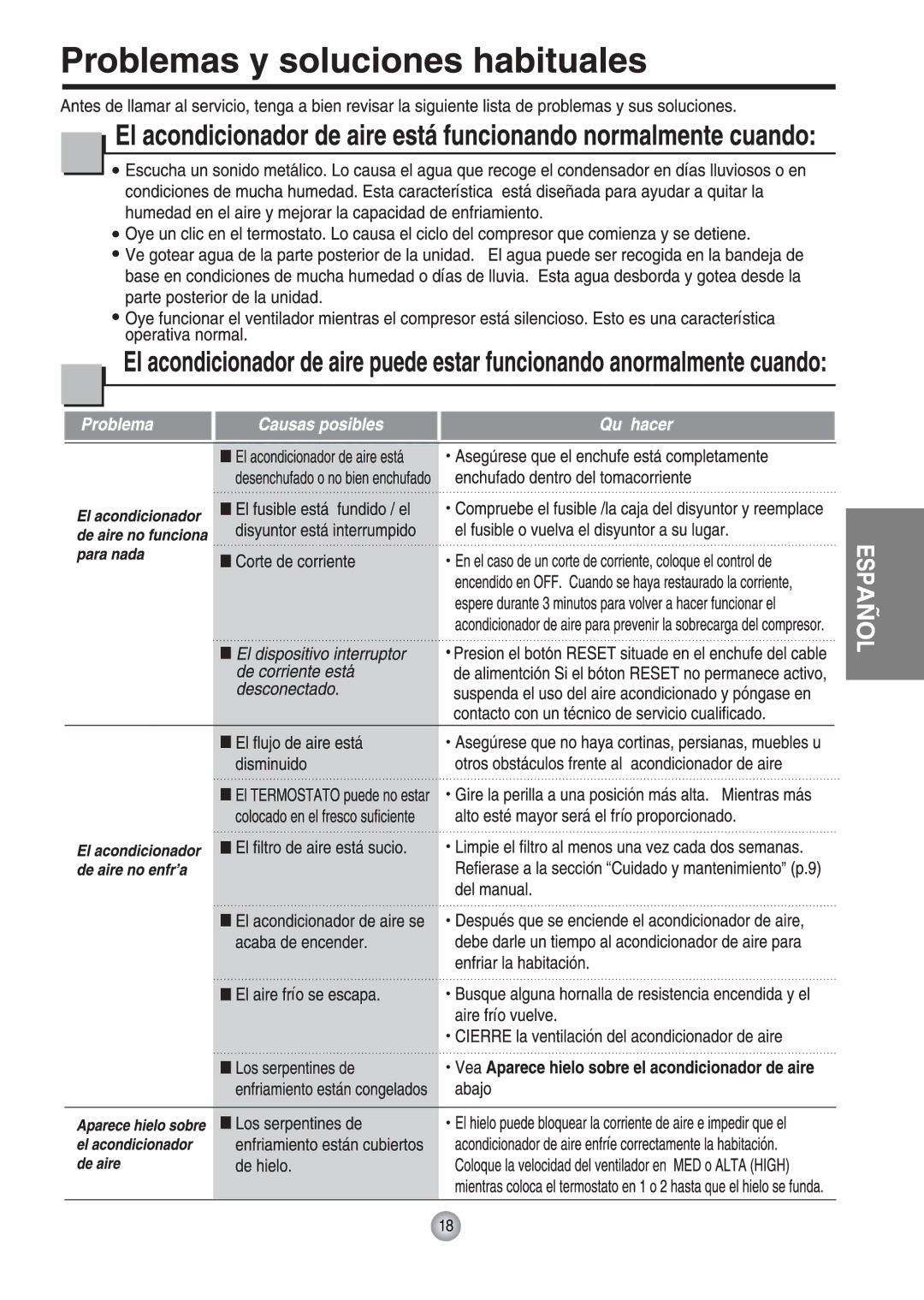 Friedrich CP06/CP08 manual 