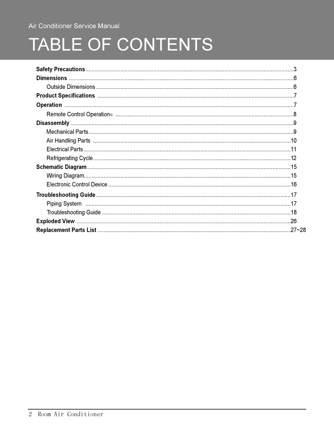 Friedrich CP06F10, CP08F10 manual Table of Contents 