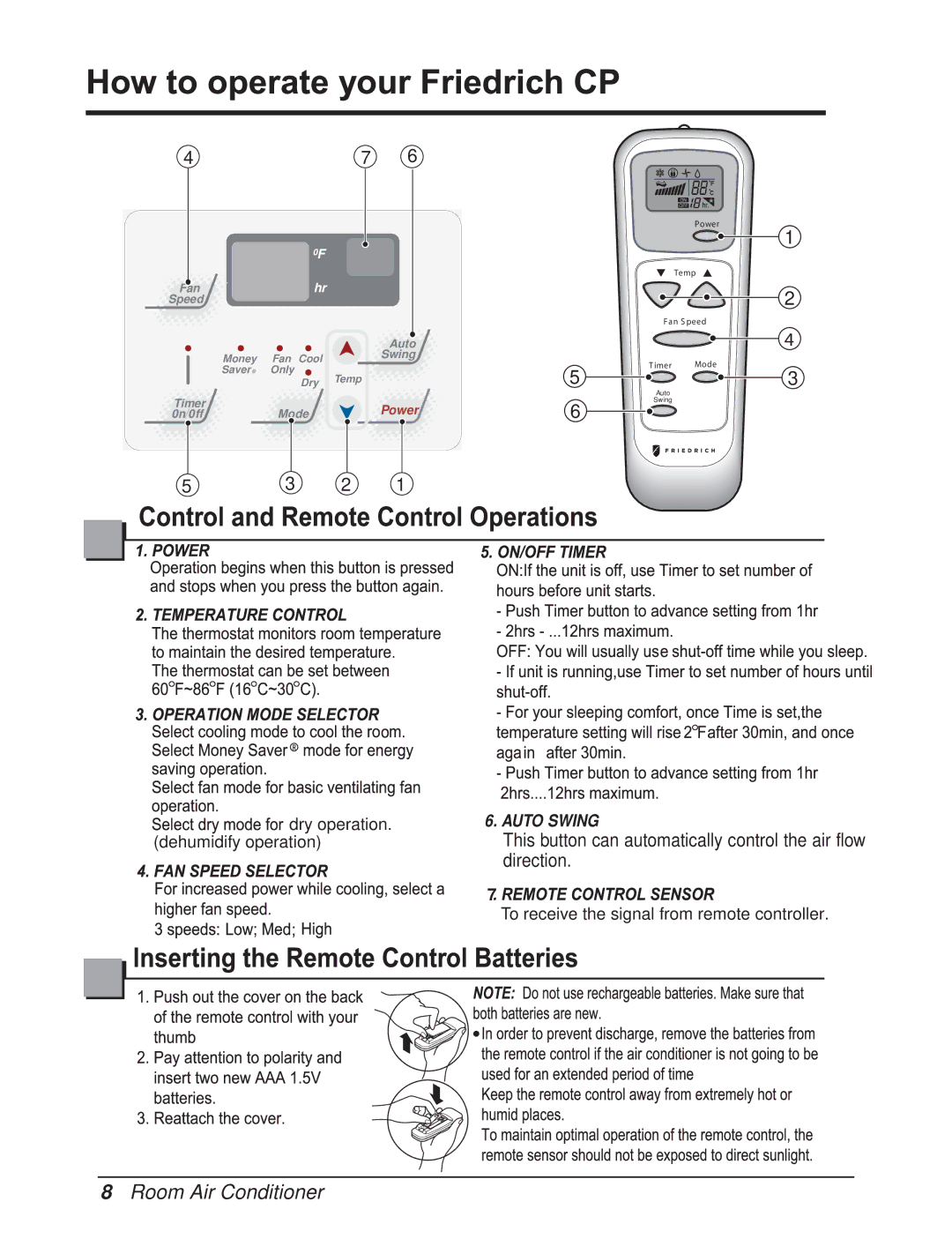 Friedrich CP06F10, CP08F10 manual Room Air Conditioner 