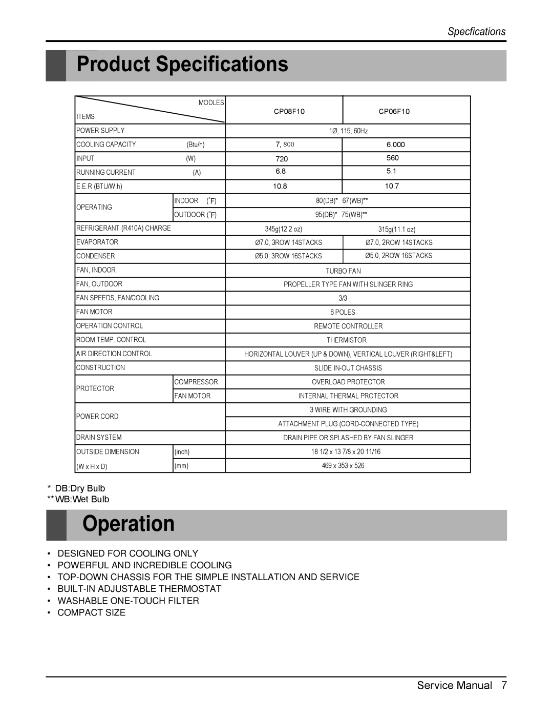 Friedrich CP08F10, CP06F10 manual Product Specifications, Operation, Specfications 
