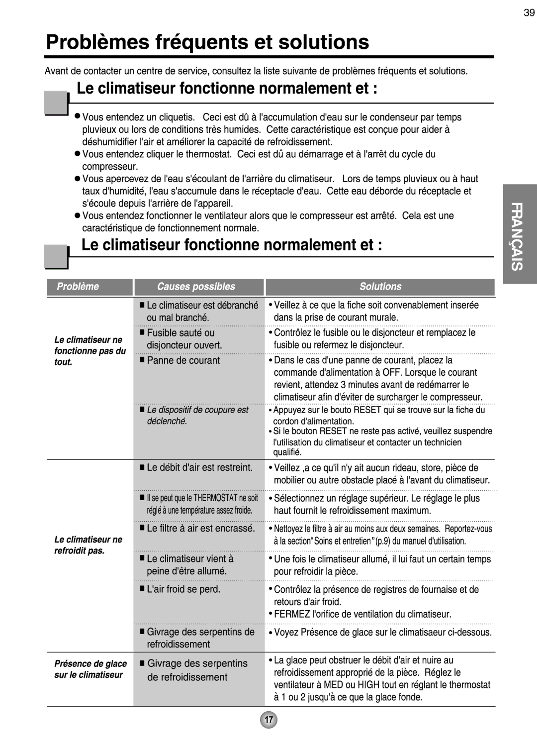 Friedrich CP08 operation manual Français 