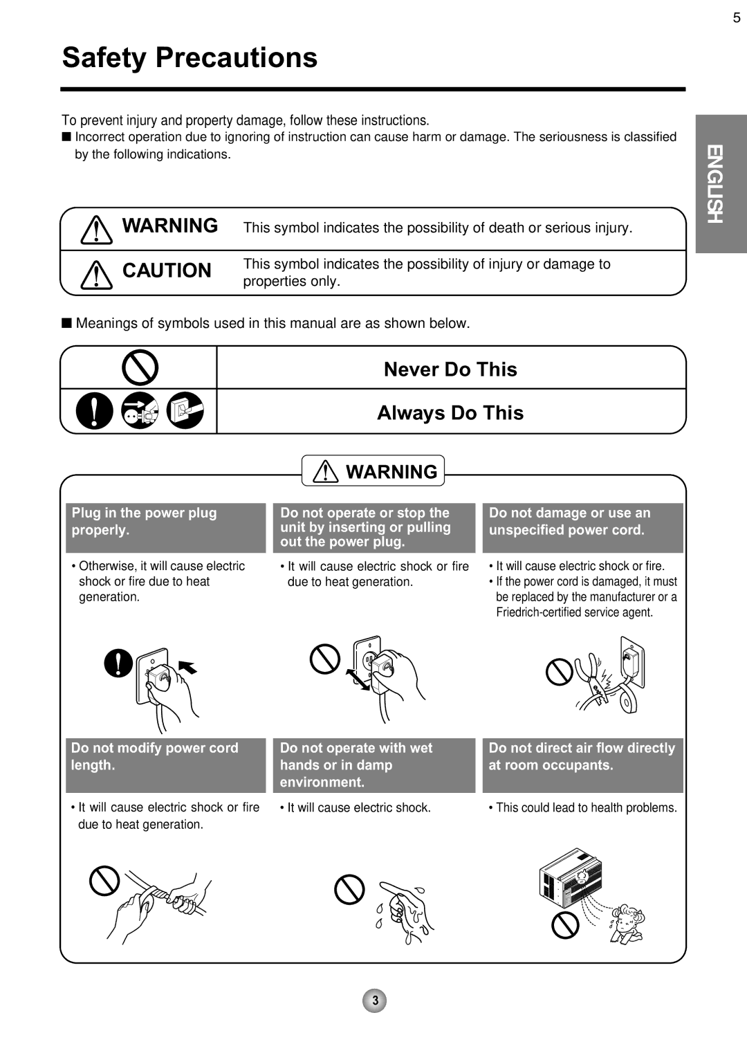 Friedrich CP08 Safety Precautions, Properties only, Meanings of symbols used in this manual are as shown below 