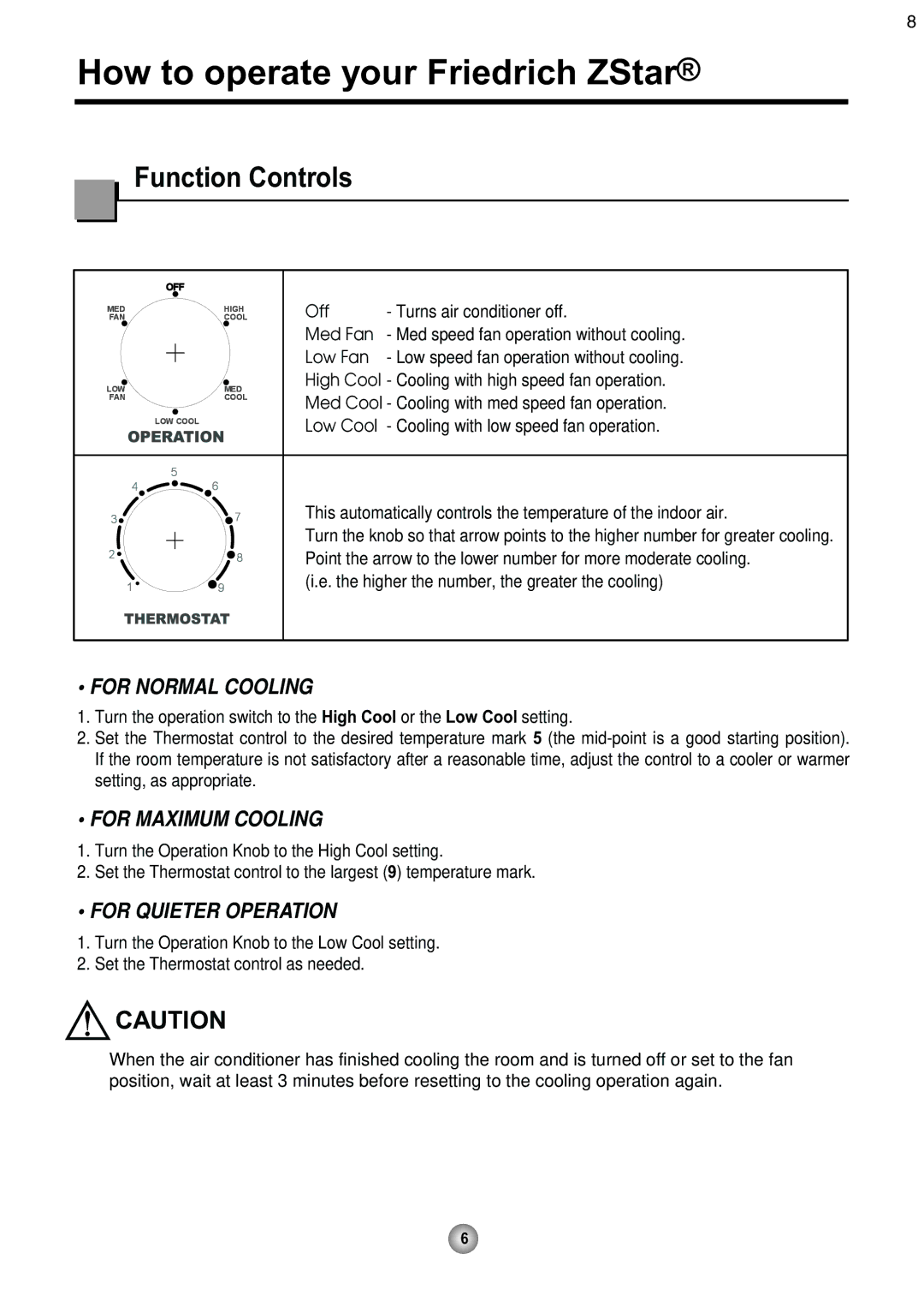 Friedrich CP08 operation manual How to operate your Friedrich ZStar, Function Controls 