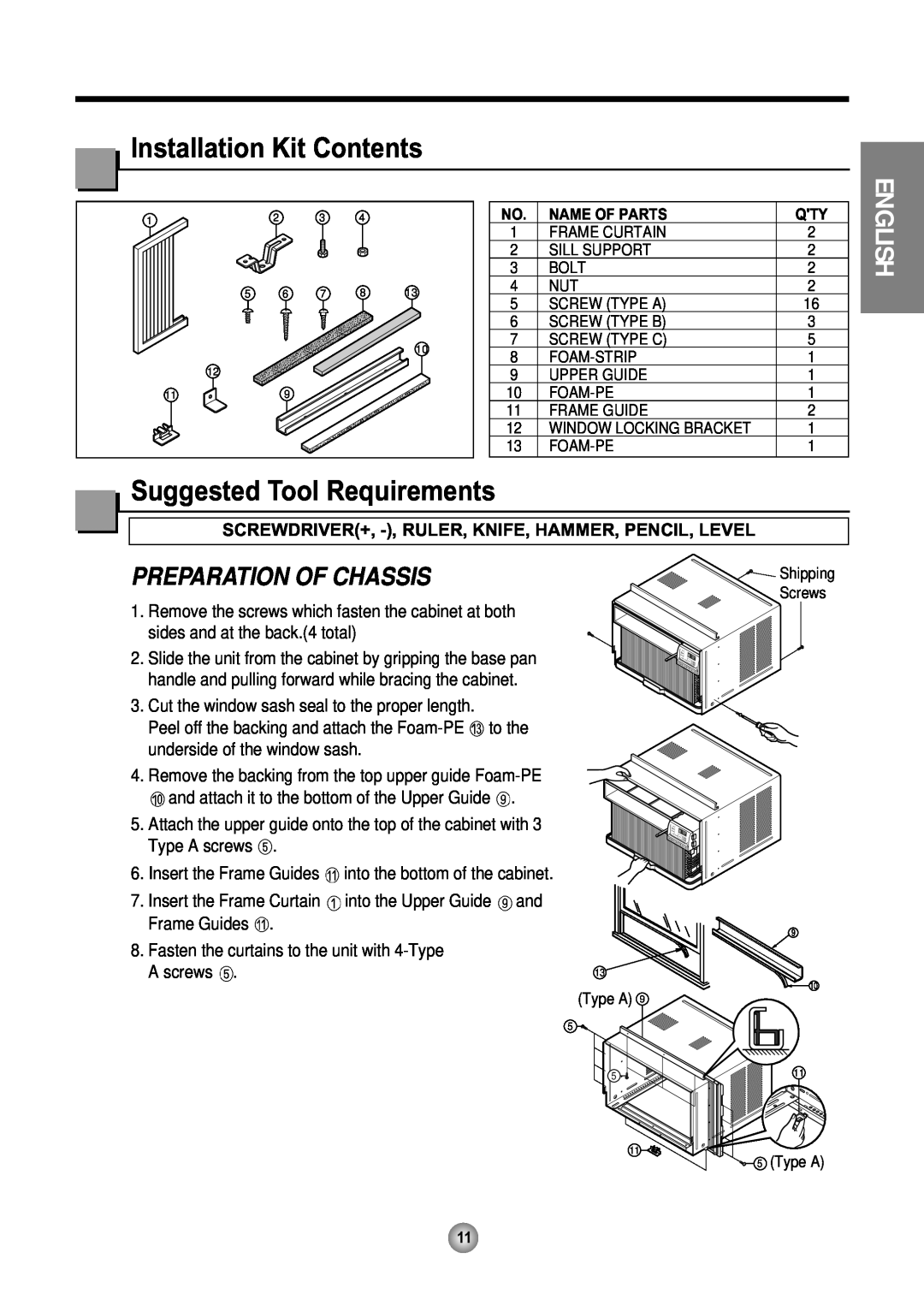 Friedrich CP08 operation manual Installation Kit Contents, Suggested Tool Requirements, English, Preparation Of Chassis 