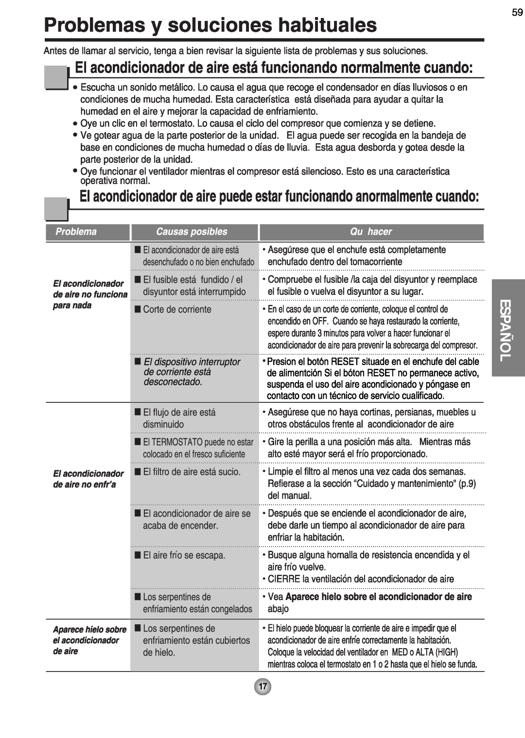 Friedrich CP08 operation manual Español 