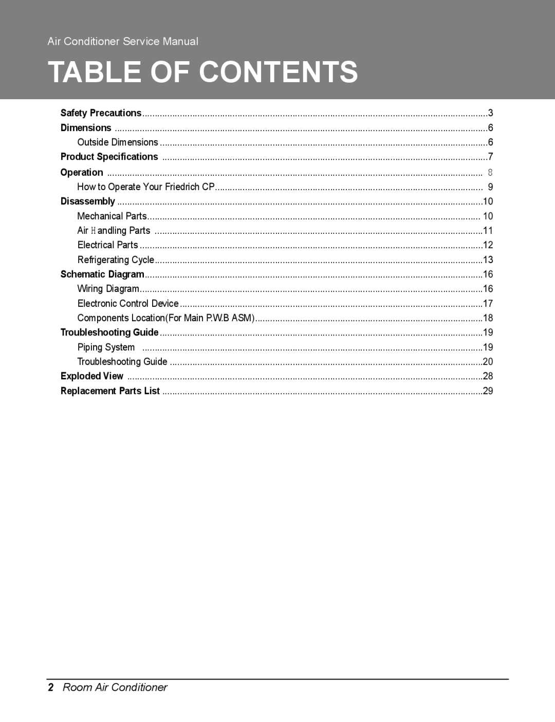 Friedrich CP08E10, CP06E10 manual Table of Contents 